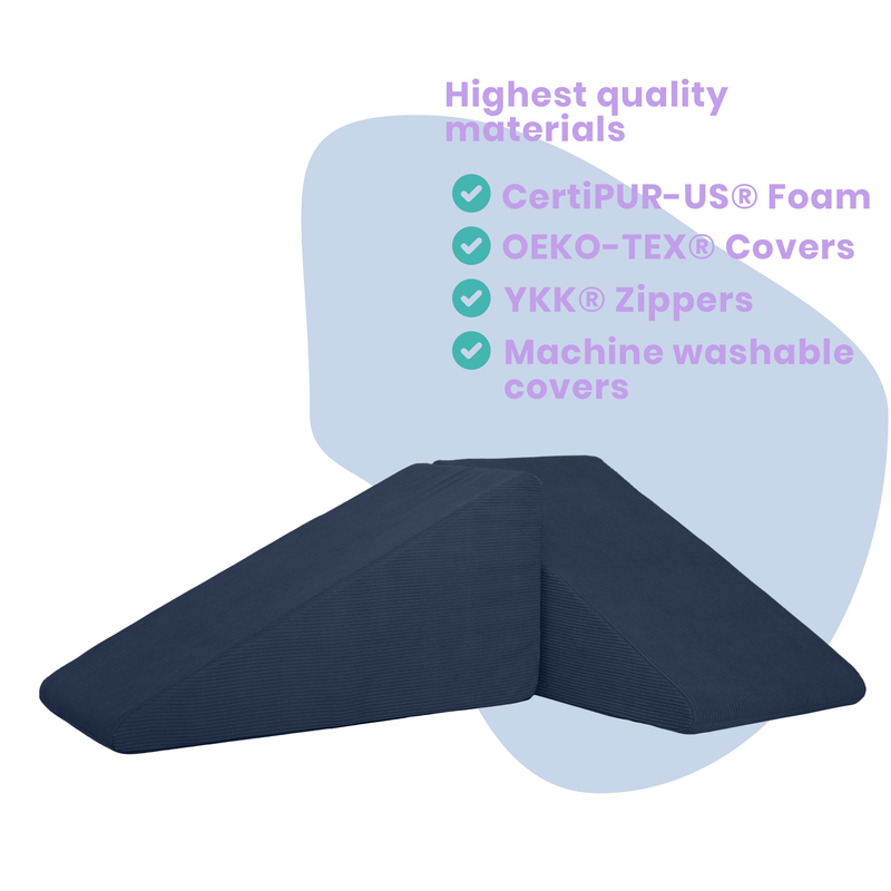 Wedge Set