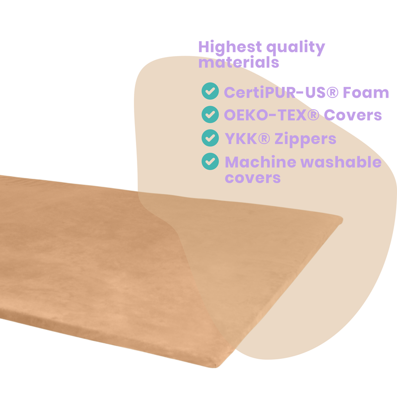 Play Mat