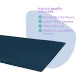 Play Mat
