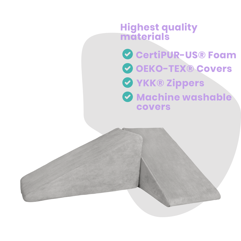Wedge Set
